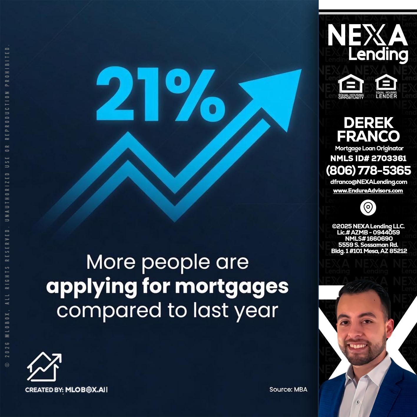 21% - Derek Franco -Mortgage Loan Originator