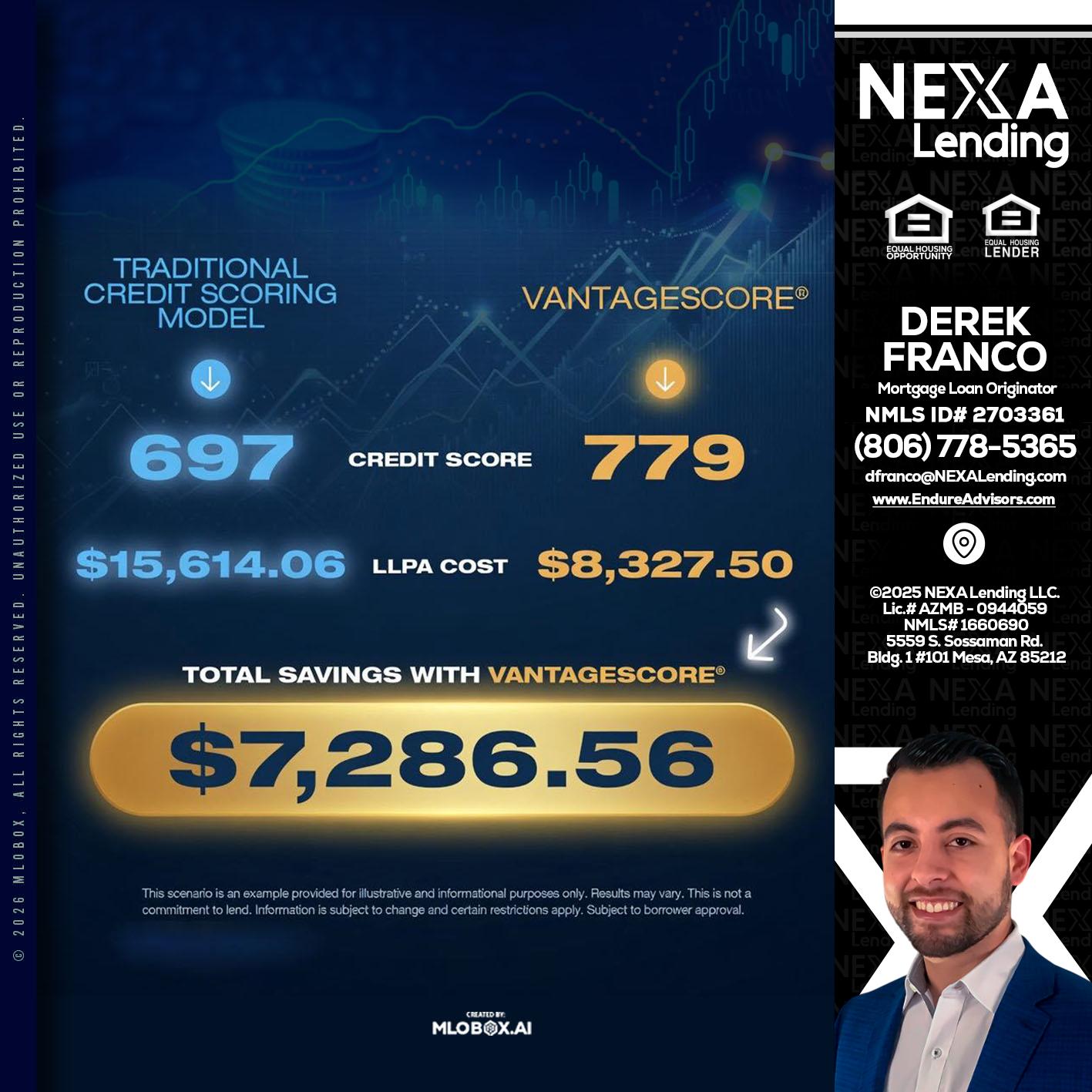 $7,286.56 - Derek Franco -Mortgage Loan Originator