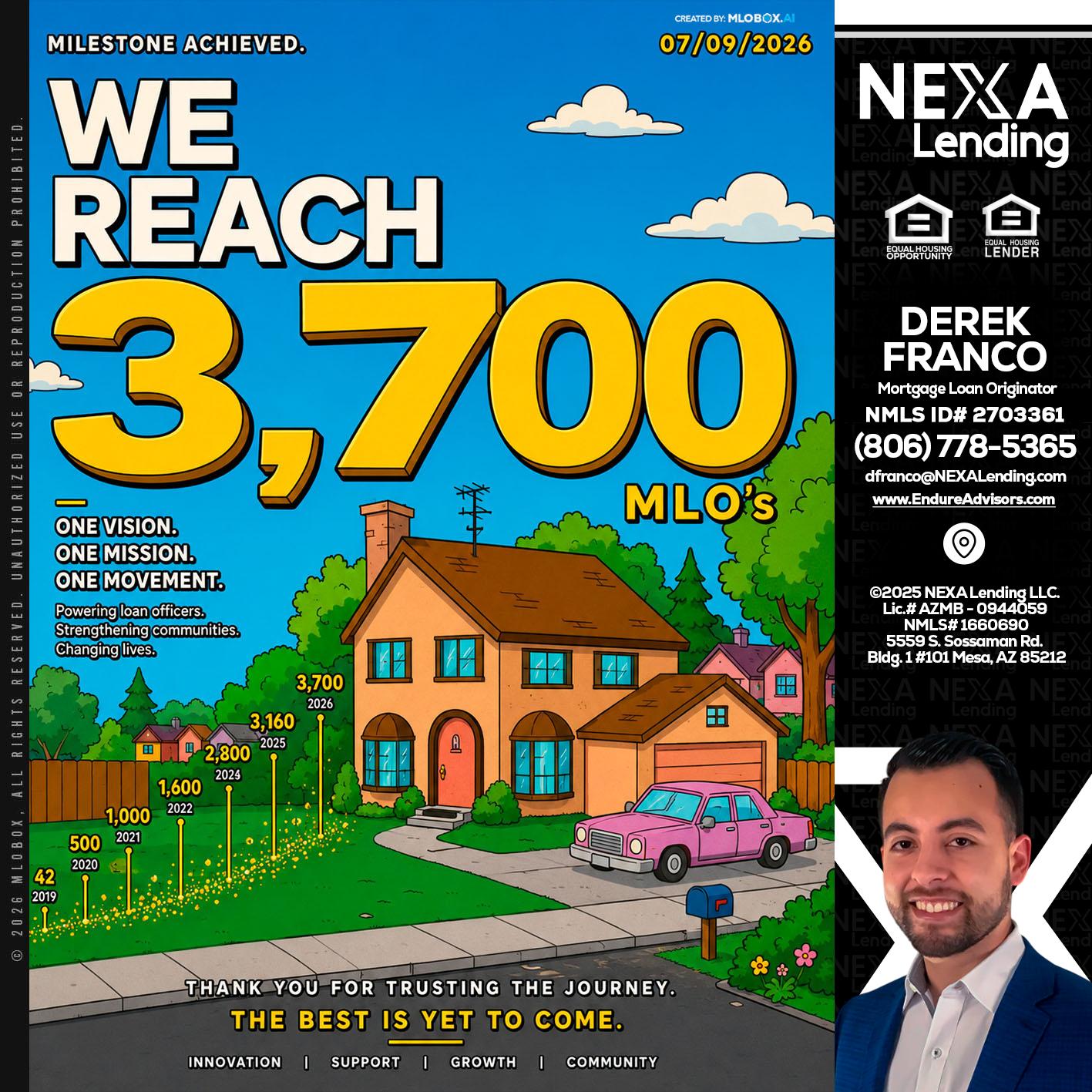 3,700 MLO's - Derek Franco -Mortgage Loan Originator